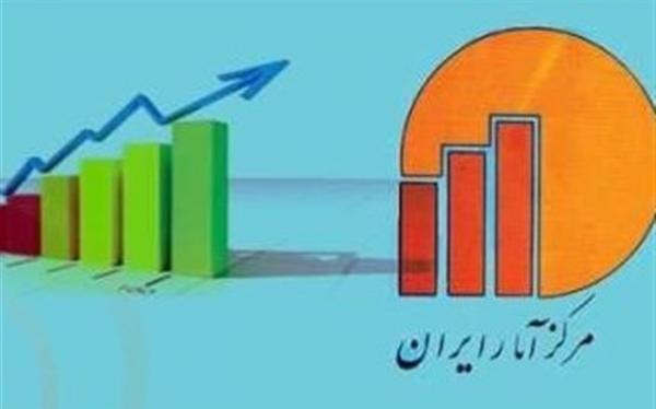 گزارش فصلی اقتصاد ایران در زمستان 99 منتشر شد